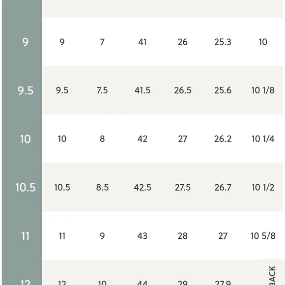 VIONIC Tieperf  Rose Gold Thongs Flip Flop Sandals 10.5 By Measurement - Picture 2 of 10